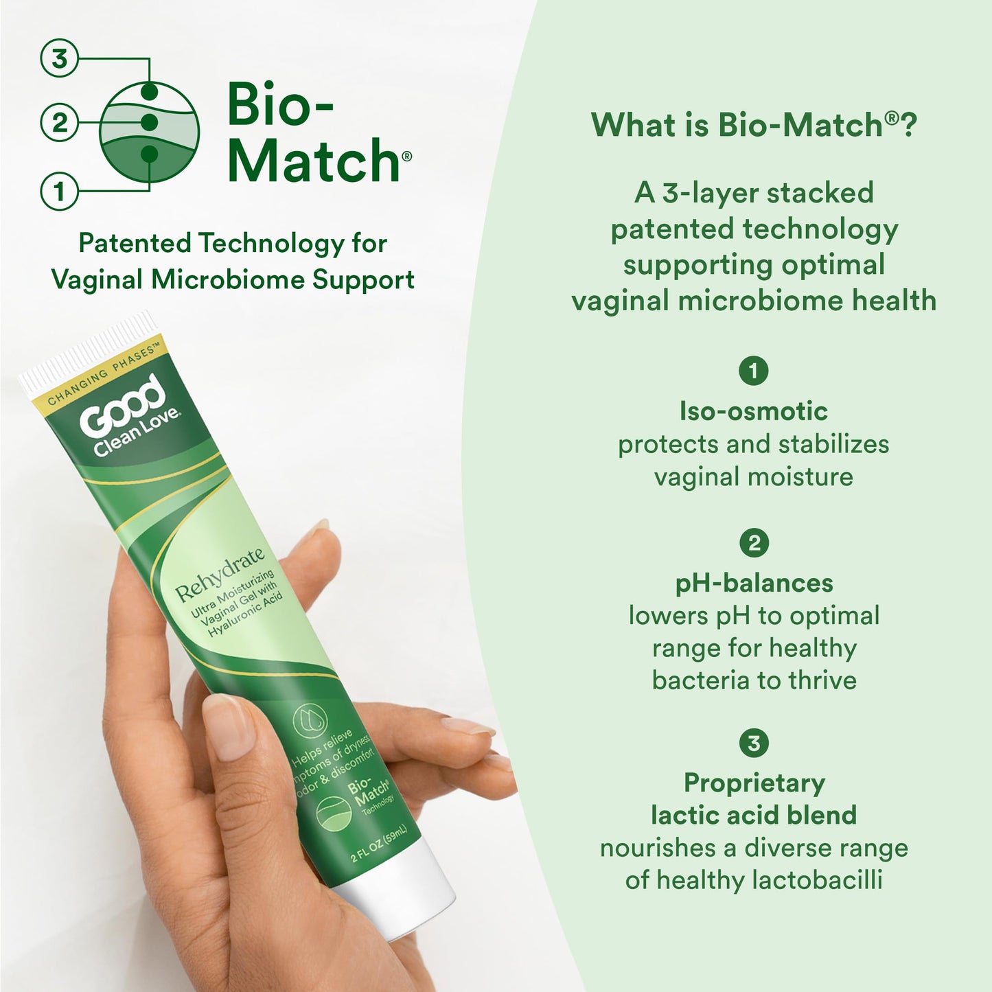 Good Clean Love Rehydrate – Hyaluronic Acid Vaginal Gel | pH-Balanced, Water-Based Moisturizer (2 oz)