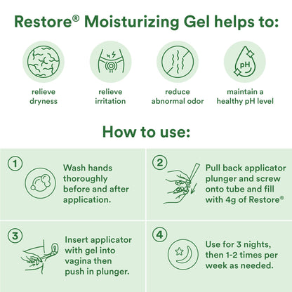 Good Clean Love Restore Moisturizing Vaginal Gel – pH-Balanced, Water-Based Lubricant (2 oz)