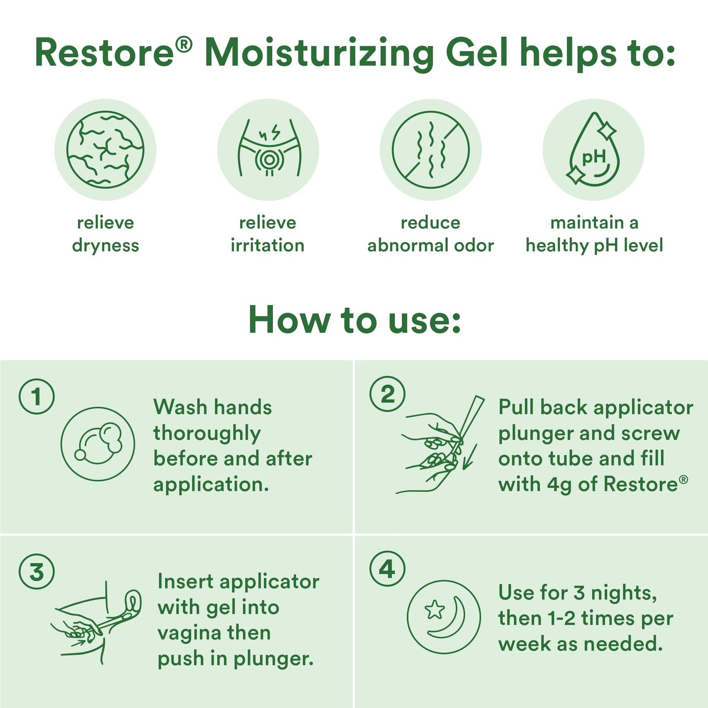 Good Clean Love Restore Moisturizing Vaginal Gel – pH-Balanced, Water-Based Lubricant with Aloe Vera & Lactic Acid | 2 Oz (2-Pack)