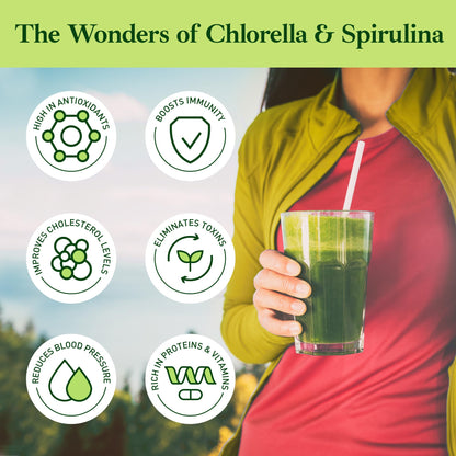 Good Natured Premium Chlorella Spirulina Powder – 85 Servings, Non-GMO, Sunlight Grown