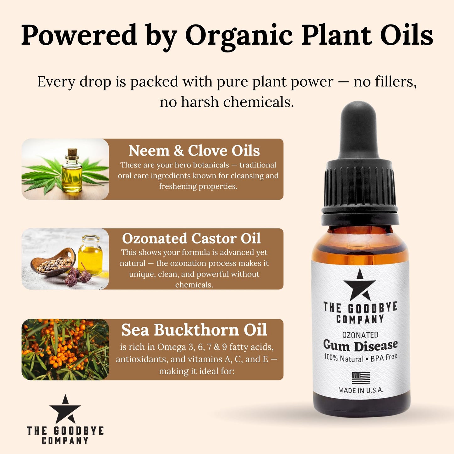 The Goodbye Company Ozonated Gum Treatment Oil – Clove & Neem for Healthy Gums | 15 ml