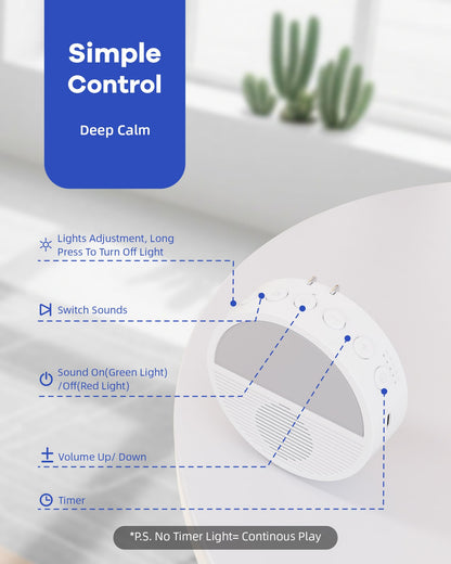 Gorgeous Home Wall Plug White Noise Sound Machine — Office Privacy, Baby Night Feeding, 28 Non-Looping Sounds