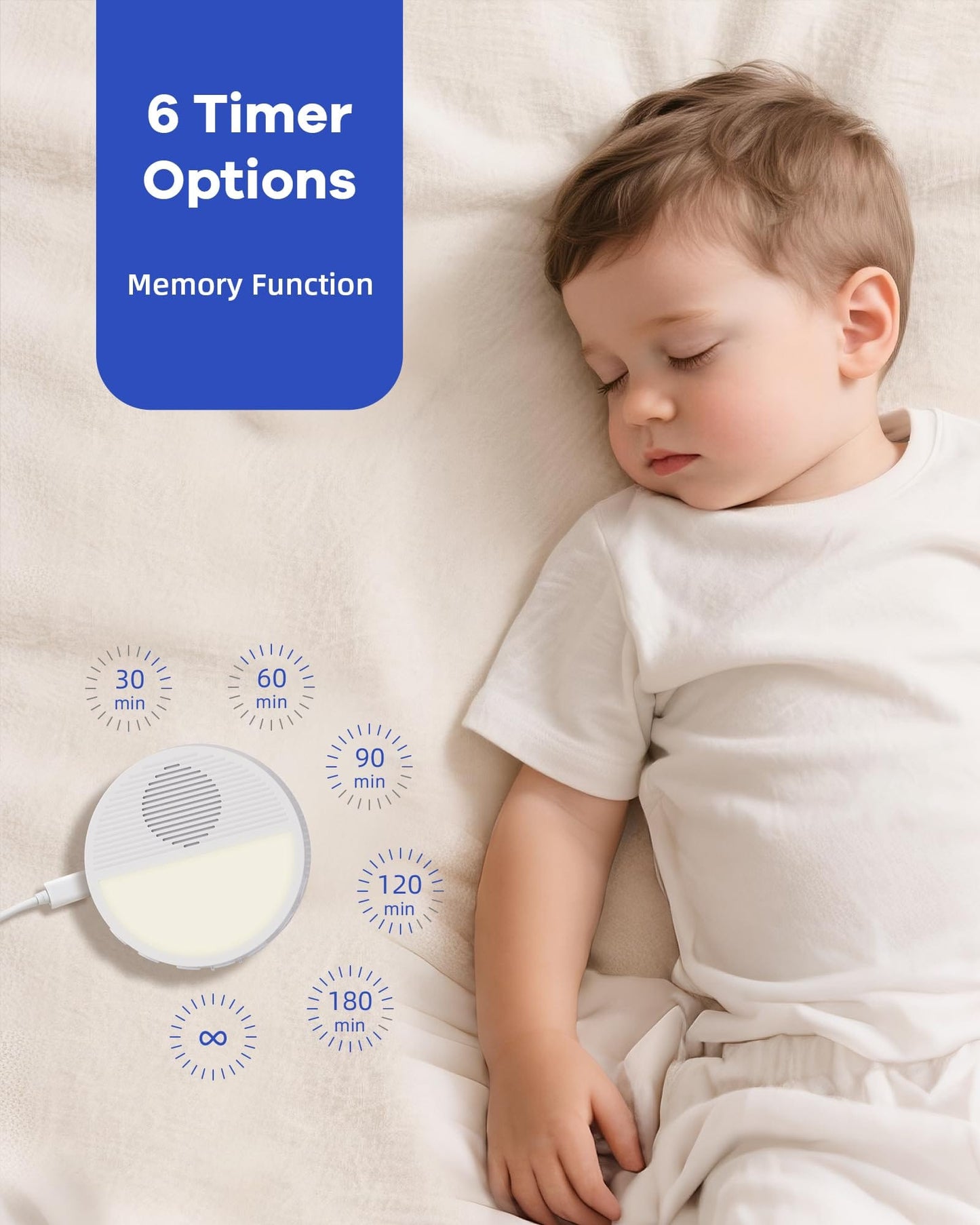 Gorgeous Home Wall Plug White Noise Sound Machine — Office Privacy, Baby Night Feeding, 28 Non-Looping Sounds