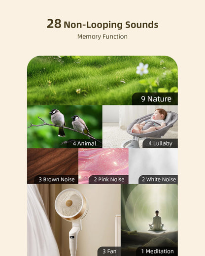 Gorgeous Home Wall Plug White Noise Sound Machine — Office Privacy, Baby Night Feeding, 28 Non-Looping Sounds