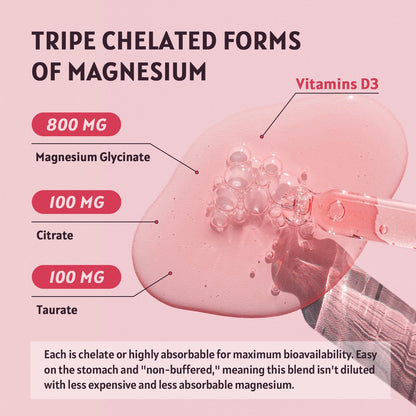 GORNVB Magnesium Glycinate Liquid Drops 1000mg - 2 Pack Raspberry (D3, L-Theanine & GABA)