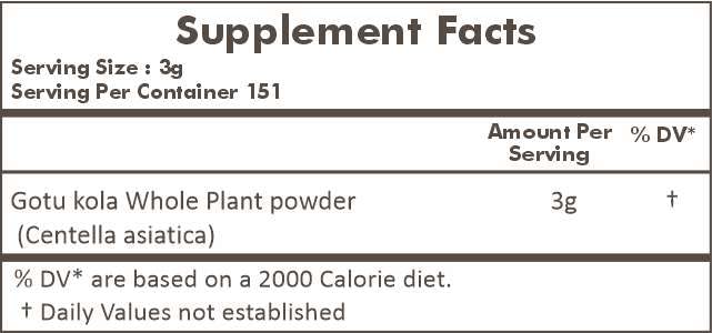 HERBAL HILLS Gotu Kola Powder – Natural 16 Ounce – Pack of 1