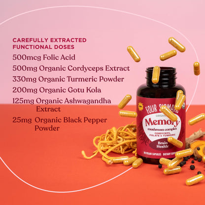 Four Sigmatic Memory Capsules – Reduce Brain Fog & Improve Memory