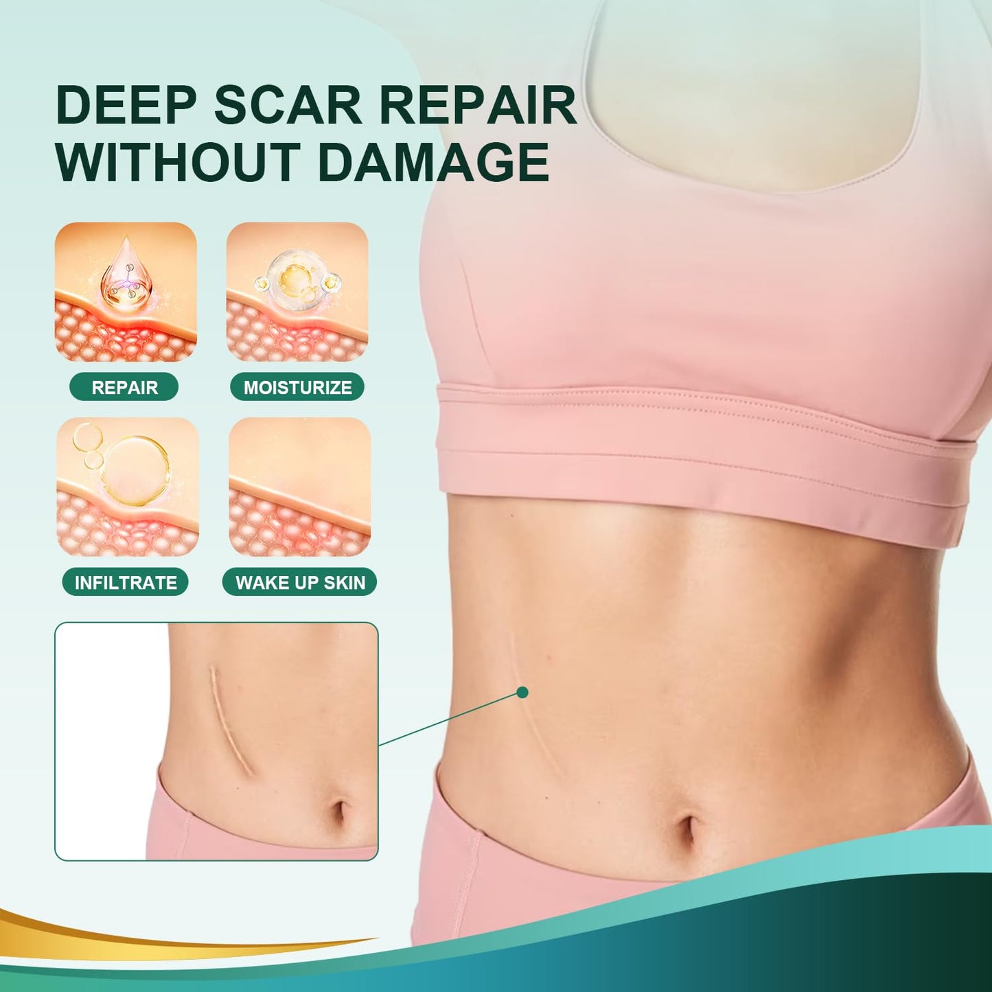Gowgaw Medical Grade Silicone Scar Sheets | Reusable Scar Tape (1.6” x 60” / 1.5M) for Surgical, C-Section, Burns & Acne