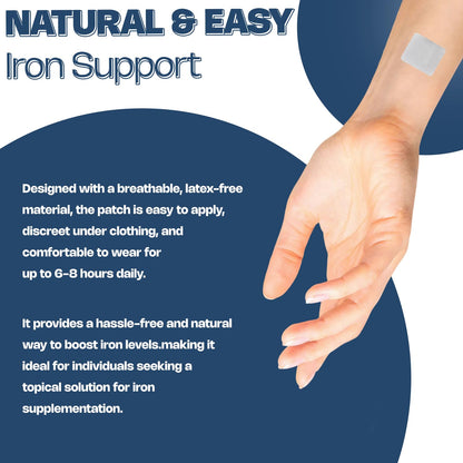 Graclin Iron Plus Topical Patches – Easy to Use, 60 Days Supply – Sugar-Free, Latex-Free, Natural Alternative