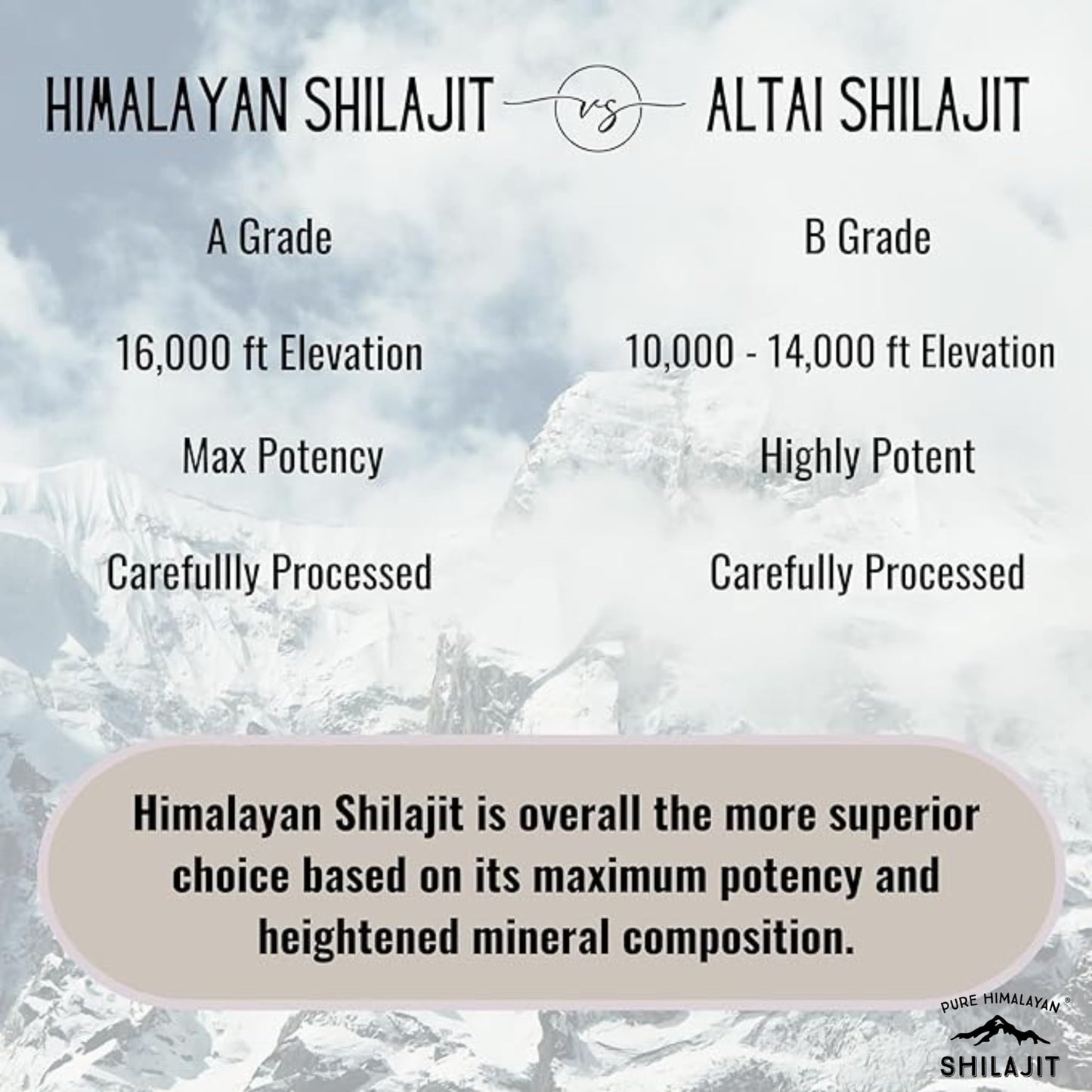 Himalayan Shilajit Soft Resin – Grade A, 15ml/0.5oz | 85+ Minerals & Fulvic Acid | Pure Himalyan Shilajit