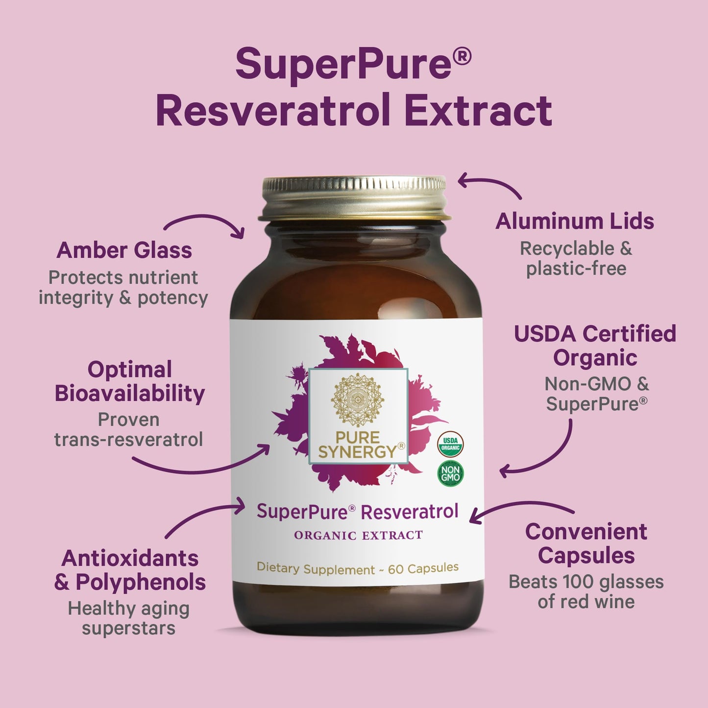Pure Synergy SuperPure Resveratrol Extract | Organic Trans-Resveratrol with Grape Polyphenols - 60 Capsules