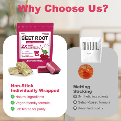 Central Park Beet Root Chews – 2-in-1 Beet & Grape Seed for Heart Health & Energy