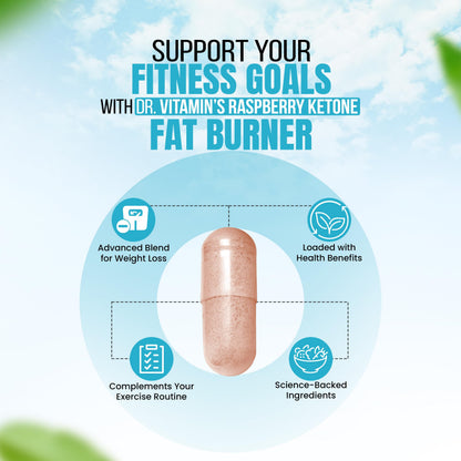 DR VITAMIN SOLUTIONS Fat Burner for Women with GLP-1 Support - Weight Loss Supplements with Raspberry Ketone Powder, Green Tea, Kelp - Natural Weight Loss Pills for Women & Men - 30 Diet Pills