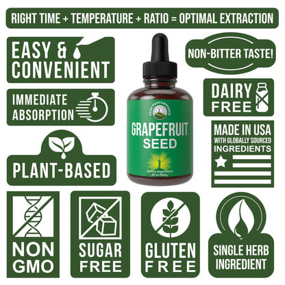 Grapefruit Seed Extract Liquid Drops – Zero Sugar, Vegan GSE for Immune & Digestive Support