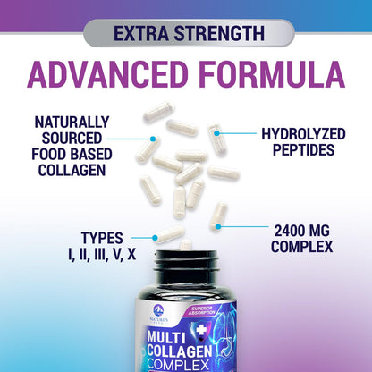 Multi Collagen Peptides – Hair, Skin, Nails | Types I, II, III, V, X | 60 Capsules