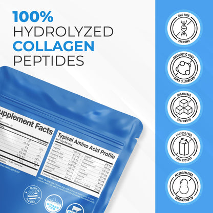 Grass-Fed Collagen Peptides Powder – Type I & III, Unflavored, 9.87 oz