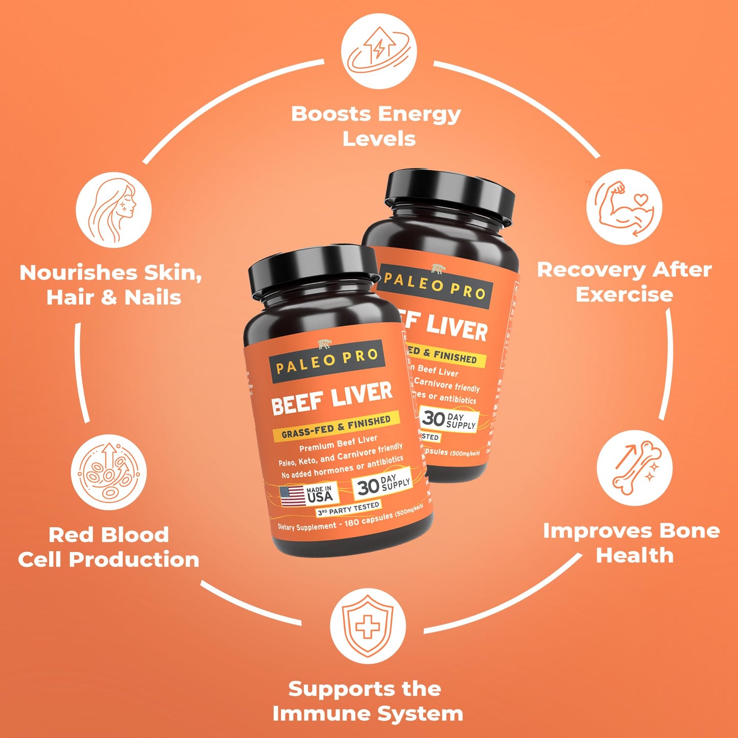 Paleo Pro Liver Gold – Premium Beef Liver Capsules | Grass-Fed NZ, Gluten-Free, 180 Capsules