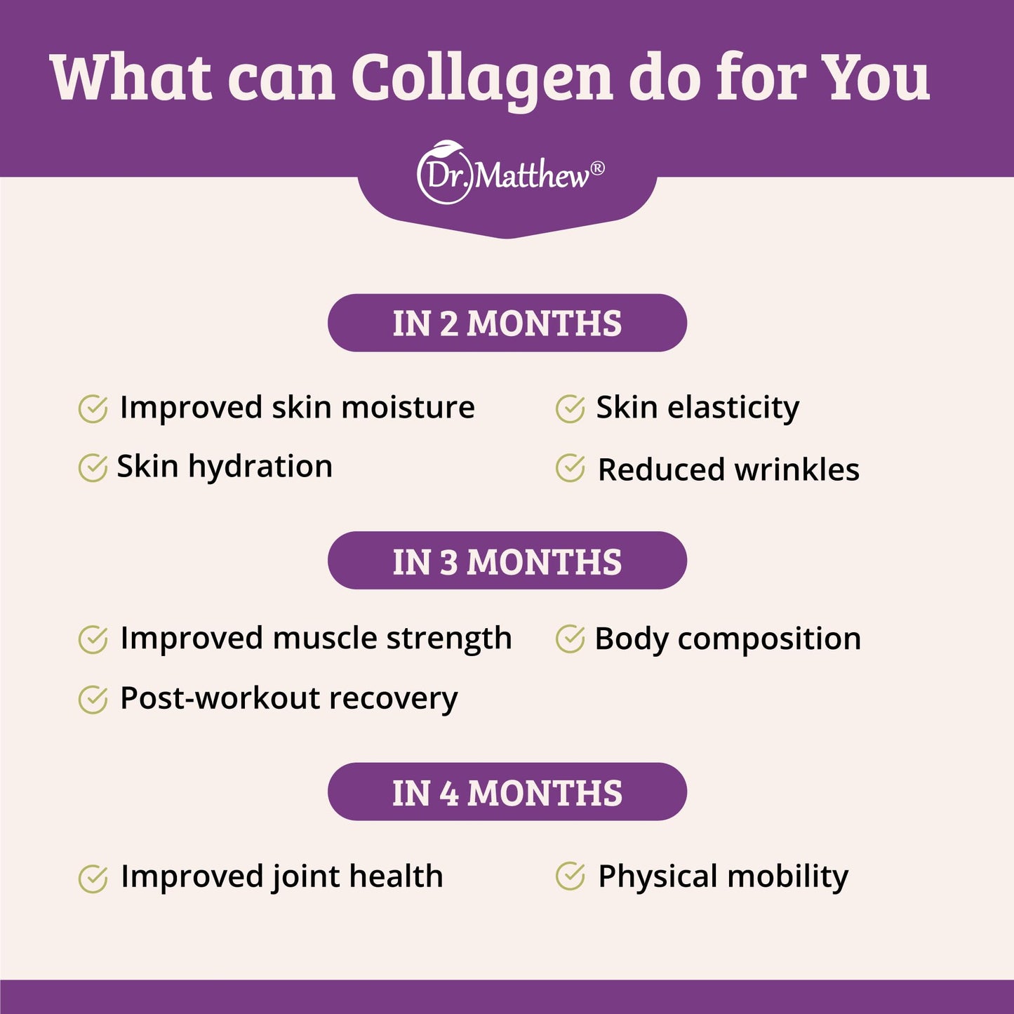 Dr. Matthew Hydrolyzed Collagen Peptides Powder – Unflavored, Grass-Fed, Type 1 & 3 (Hair, Skin, Joints)