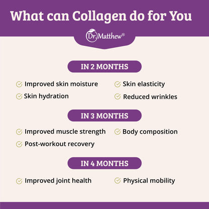 Dr. Matthew Hydrolyzed Collagen Peptides Powder – Unflavored, Grass-Fed, Type 1 & 3 (Hair, Skin, Joints)
