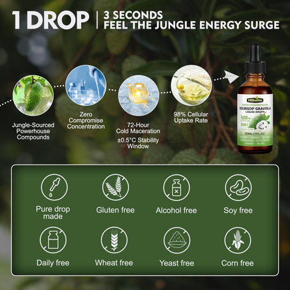 (2 Pack) 8-in-1 Graviola Soursop Liquid – Immune & Liver Support, Sea Moss, Ashwagandha, Turmeric | 1 Fl Oz