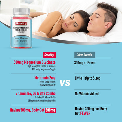 Greabby Magnesium Glycinate Gummies 500mg – Sleep Support for Adults (60 Gummies)