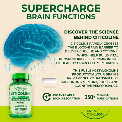 Great Billiom CDP Choline 1000mg - Nootropic Brain Support for Memory & Focus