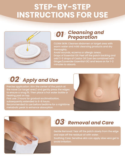 GREBIKE 54PCS Castor Oil Patches – Belly Button Pack, Disposable, Breathable