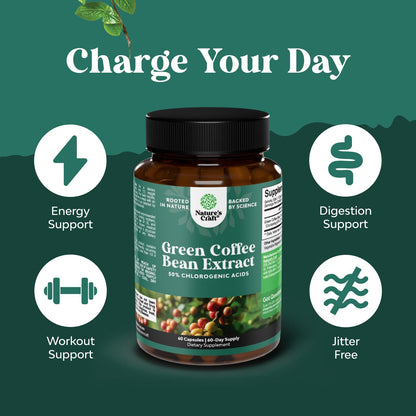 Green Coffee Bean Extract for Weight Loss – Energy & Immunity for Women & Men