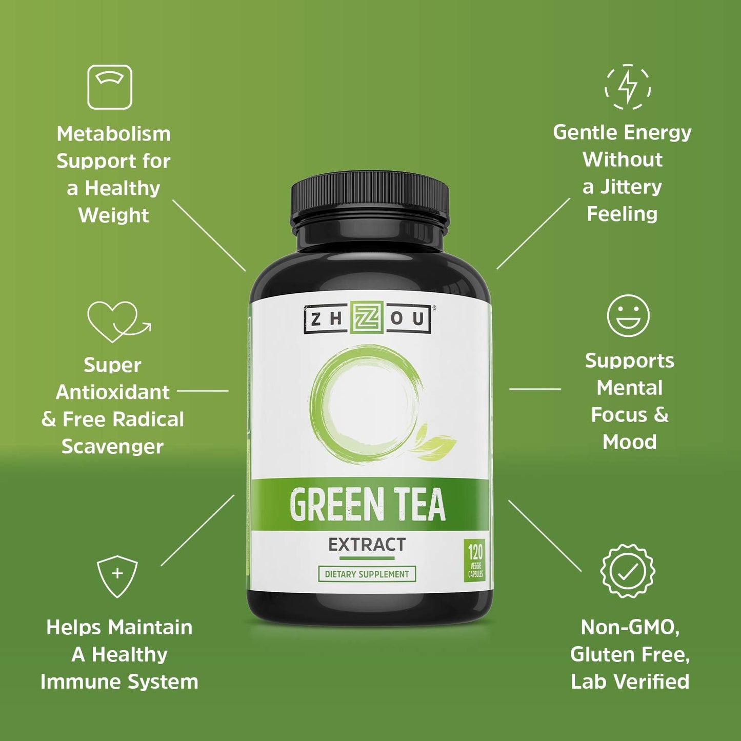 Zhou Nutrition Green Tea Extract Supplement - 500mg per Serving | Vegan Capsules