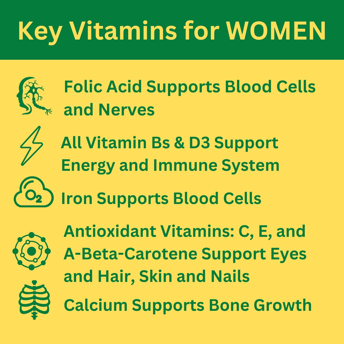 Greenfield Nutritions Halal Multivitamins for Women & Men – 60 Gelatin-Free Tablets