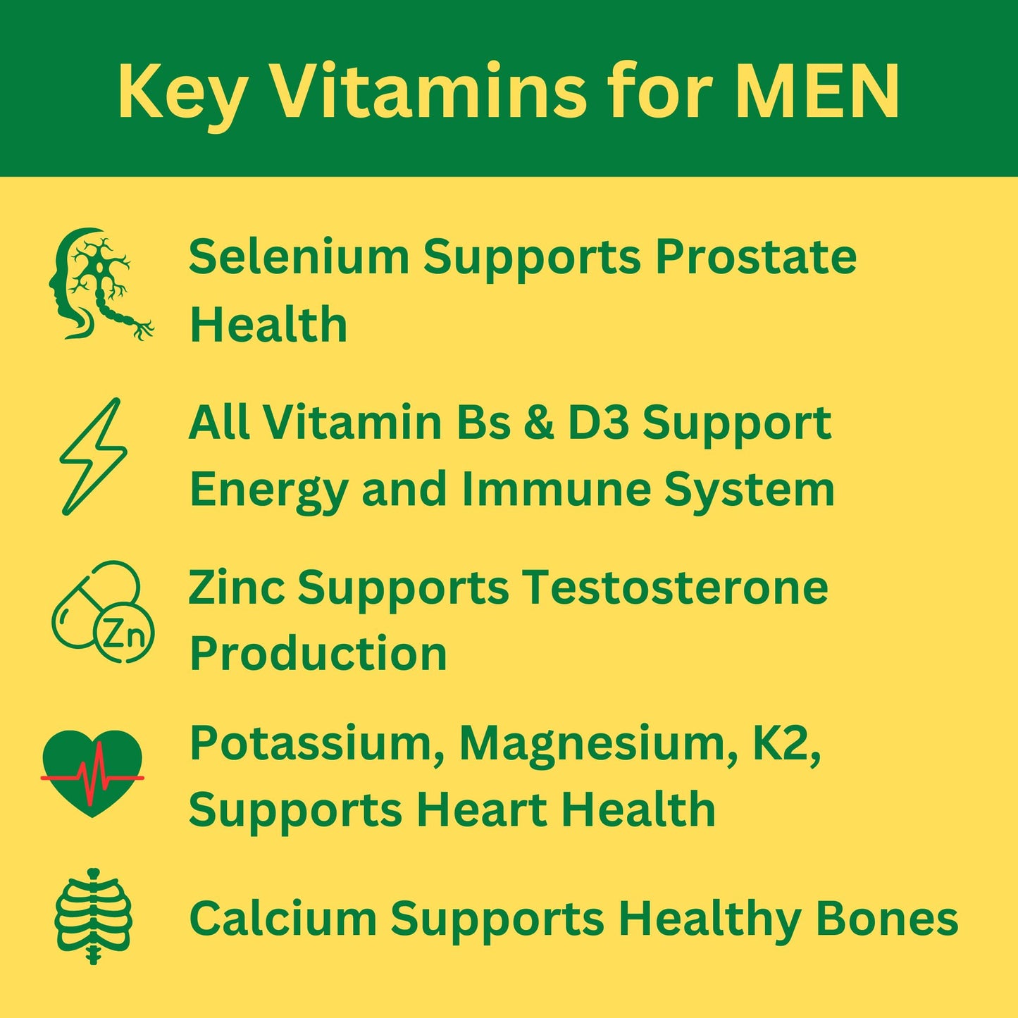 Greenfield Nutritions Halal Multivitamins for Women & Men – 60 Gelatin-Free Tablets