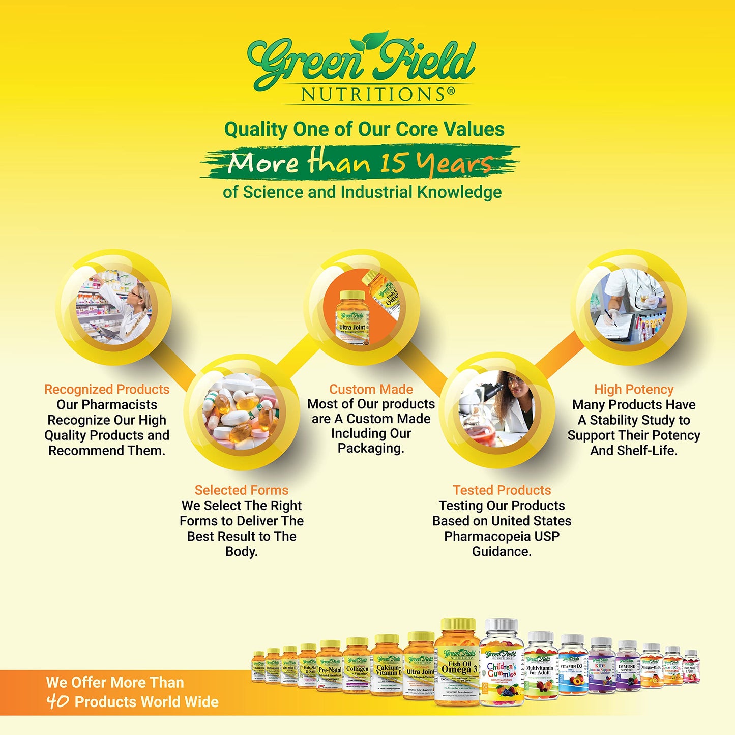 Greenfield Nutritions Smart Kids Halal Omega-3 DHA Gummies | Brain & Immune Support