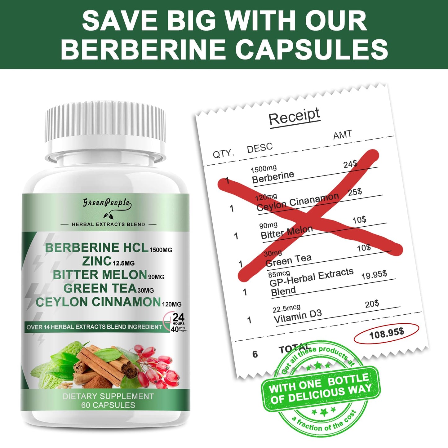 GREENPEOPLE Berberine Supplement with Ceylon Cinnamon - 1500mg Berberine, GLP-1 & AMPK Activation, Immune Support (60 Count)