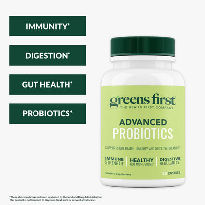 Greens First Probiotics - 20 Billion CFU, FOS Soluble Fiber - Gut Health, Skin Support - 30 Servings