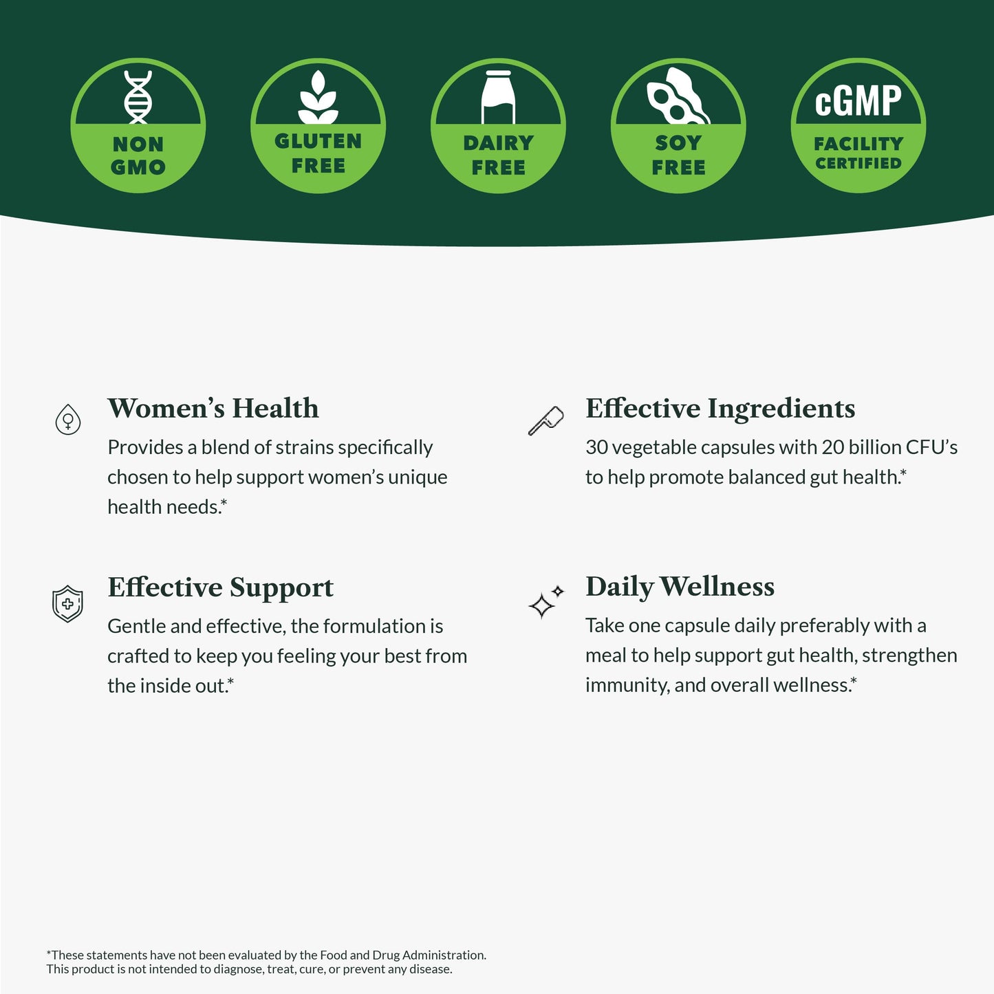 Greens First Women's Health Probiotics - 20B CFU for Digestive, Immune & Vaginal Health