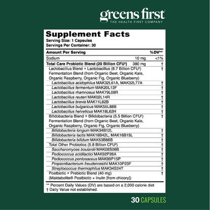 Greens First Women's Health Probiotics - 20B CFU for Digestive, Immune & Vaginal Health