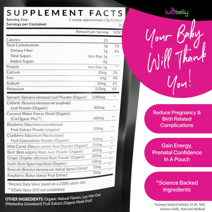 Greens for Pregnant Women – Safe Prenatal Greens Powder | OBGYN Approved