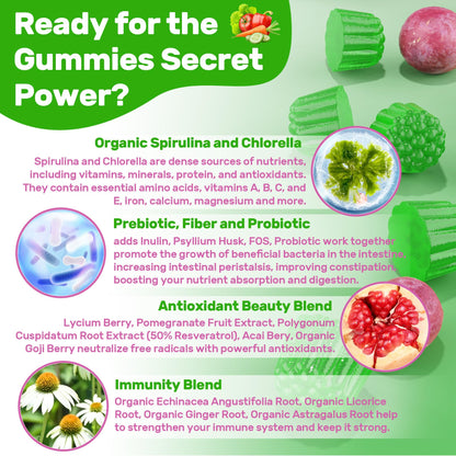 Super Greens Gummies – Spirulina & Chlorella with Probiotics & Prebiotic Fiber (60 Ct)