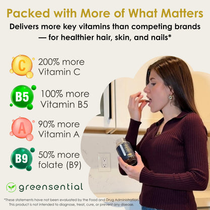 Greensential Sugar-Free Hair Skin Nails Gummies | 5,000 mcg Biotin | Vegetarian & Non-GMO | Made in USA