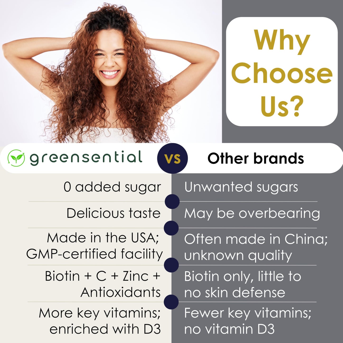 Greensential Sugar-Free Hair Skin Nails Gummies | 5,000 mcg Biotin | Vegetarian & Non-GMO | Made in USA