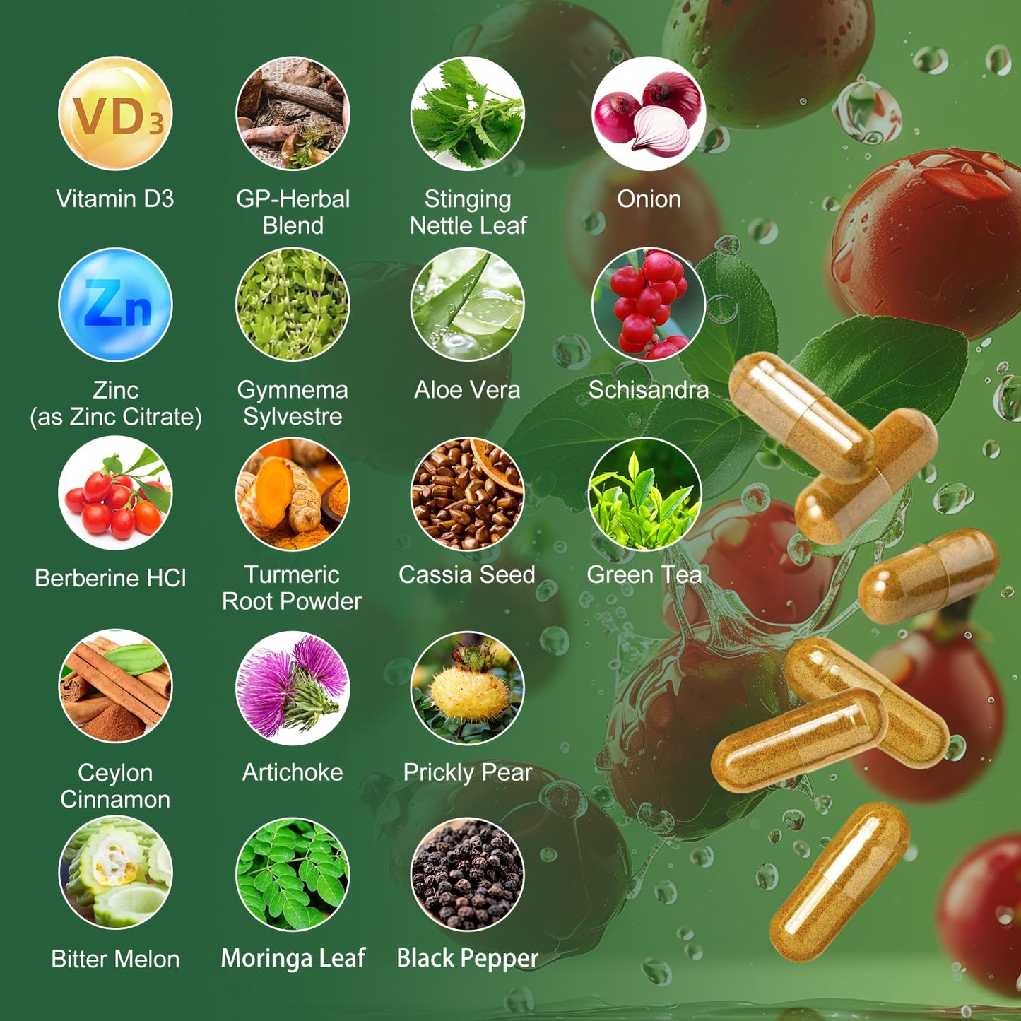GREENPEOPLE Berberine 1500mg with Ceylon Cinnamon – AMPK & GLP-1 Activation