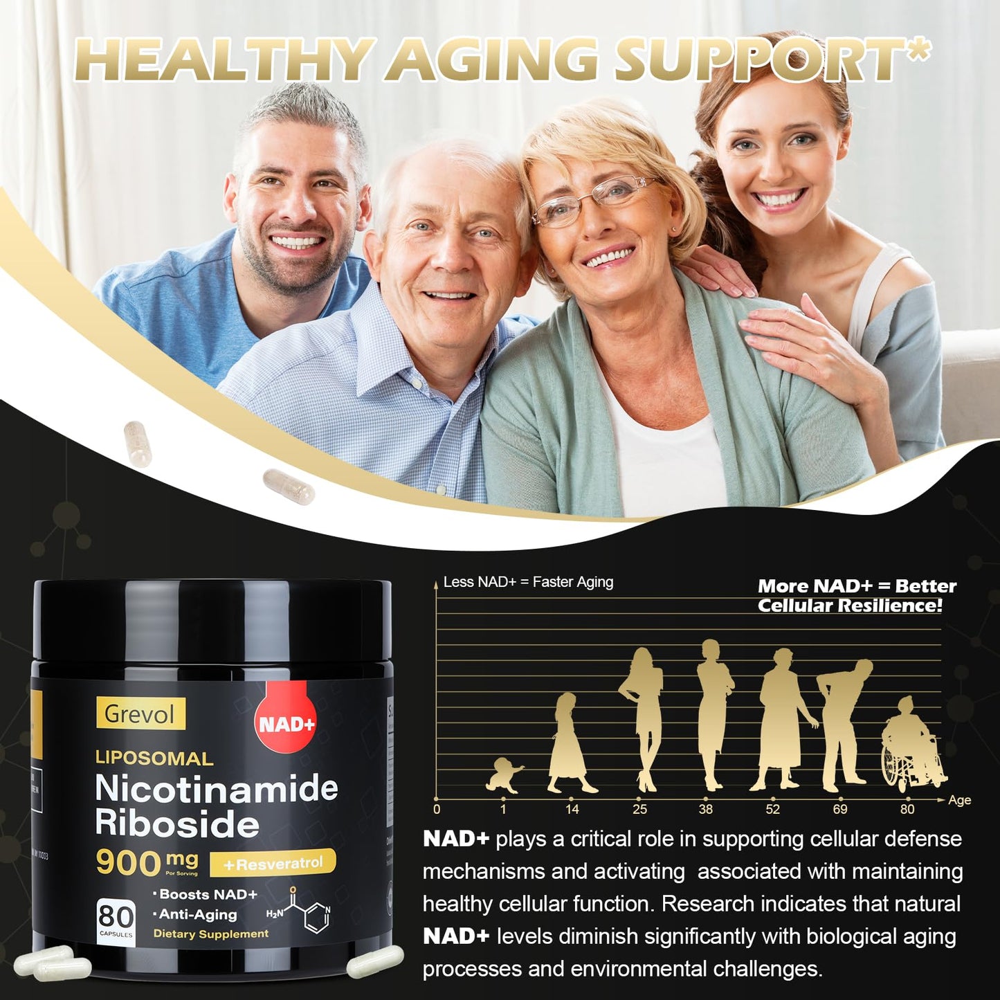 Grevol TureNAD Liposomal Nicotinamide Riboside with Resveratrol and Quercetin - 80 Capsules