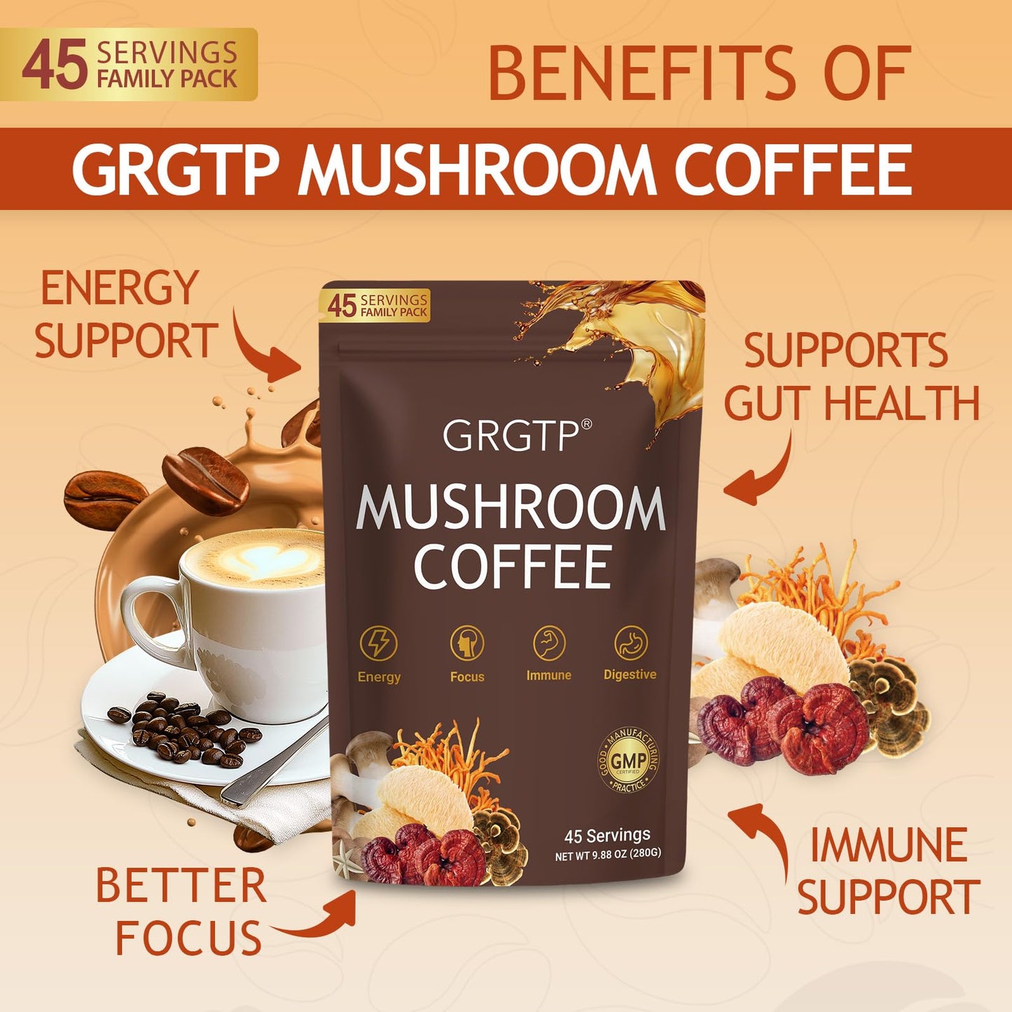 GRGTP Mushroom Coffee - 6 Adaptogens, Jitter-Free Energy, 45 Servings
