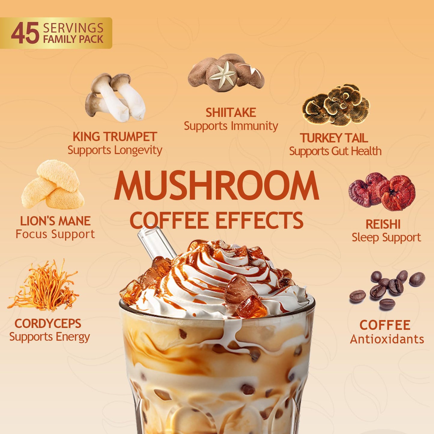 GRGTP Mushroom Coffee - 6 Adaptogens, Jitter-Free Energy, 45 Servings