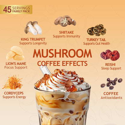 GRGTP Mushroom Coffee - 6 Adaptogens, Jitter-Free Energy, 45 Servings