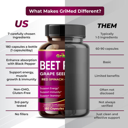 GriMed Beet Root with Grape Seed Extract, Maca Root, Red Spinach & Ashwagandha – 180 Vegetable Capsules