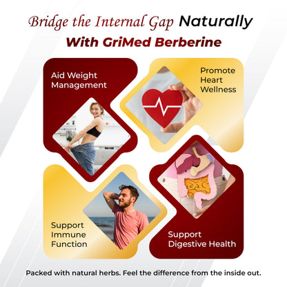 GriMed Berberine 9,500mg + Cinnamon & Bitter Melon — Immune Support | USA Made