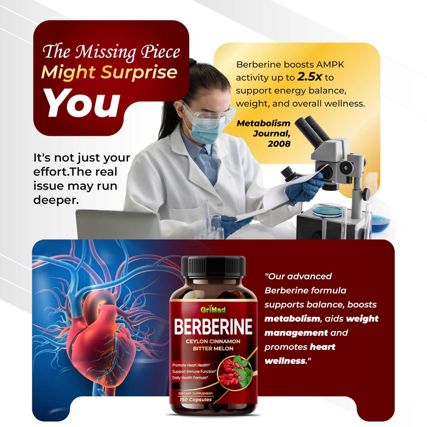 GriMed Berberine 9,500mg + Cinnamon & Bitter Melon — Immune Support | USA Made