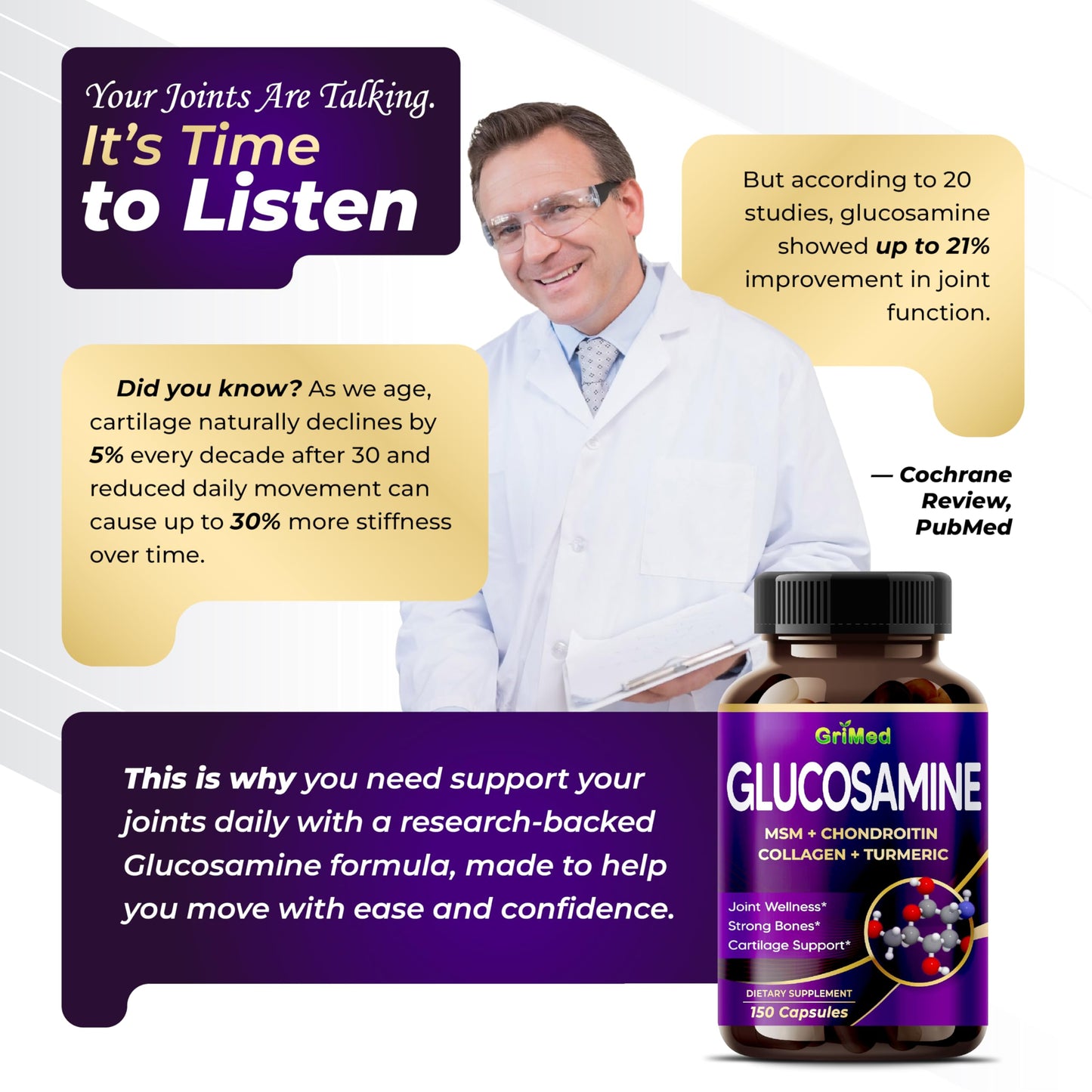 GriMed Glucosamine 12,000mg - 12X Power with MSM & Collagen | USA Made