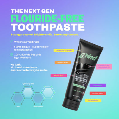 Grind Fluoride Free Hydroxyapatite Toothpaste, Theobromine, Activated Charcoal, Whitening, Dentist Recommended, Natural, Made in USA, 4 oz, 2 pk